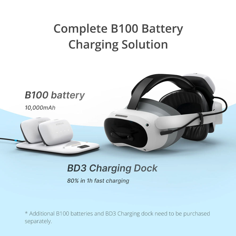 BOBOVR P4U – 10,000 mAh Battery Strap for PICO 4 Ultra