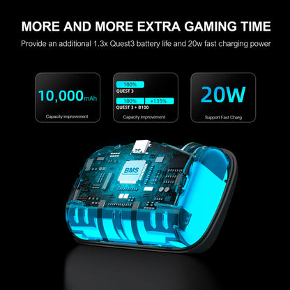 Paquete de baterías BOBOVR B100