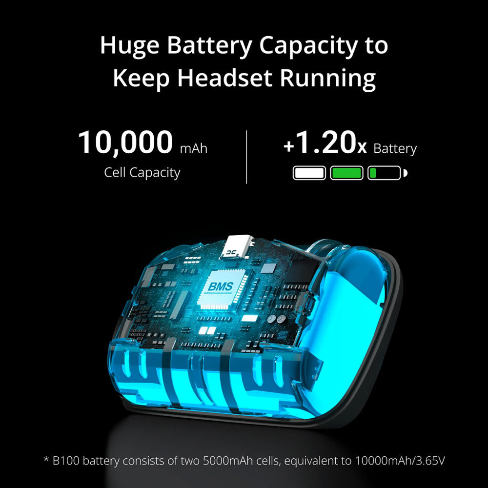 BOBOVR P4U – 10,000 mAh Battery Strap for PICO 4 Ultra