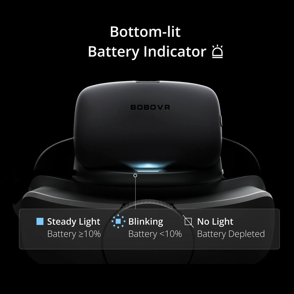 BOBOVR P4U – 10,000 mAh Battery Strap for PICO 4 Ultra