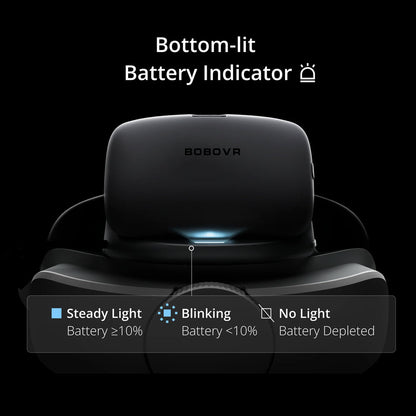 BOBOVR P4U – 10,000 mAh Battery Strap for PICO 4 Ultra