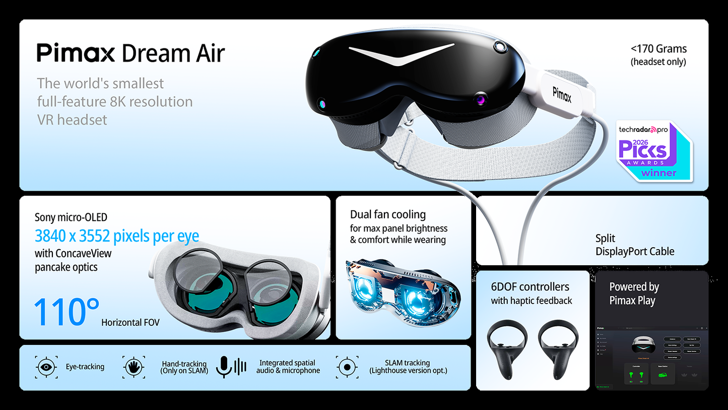 Pimax Dream Air (SLAM + mandos)