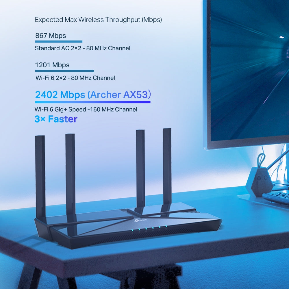 TP-Link Archer AX53 Router Wi-Fi 6 Gigabit Doble Banda AX3000