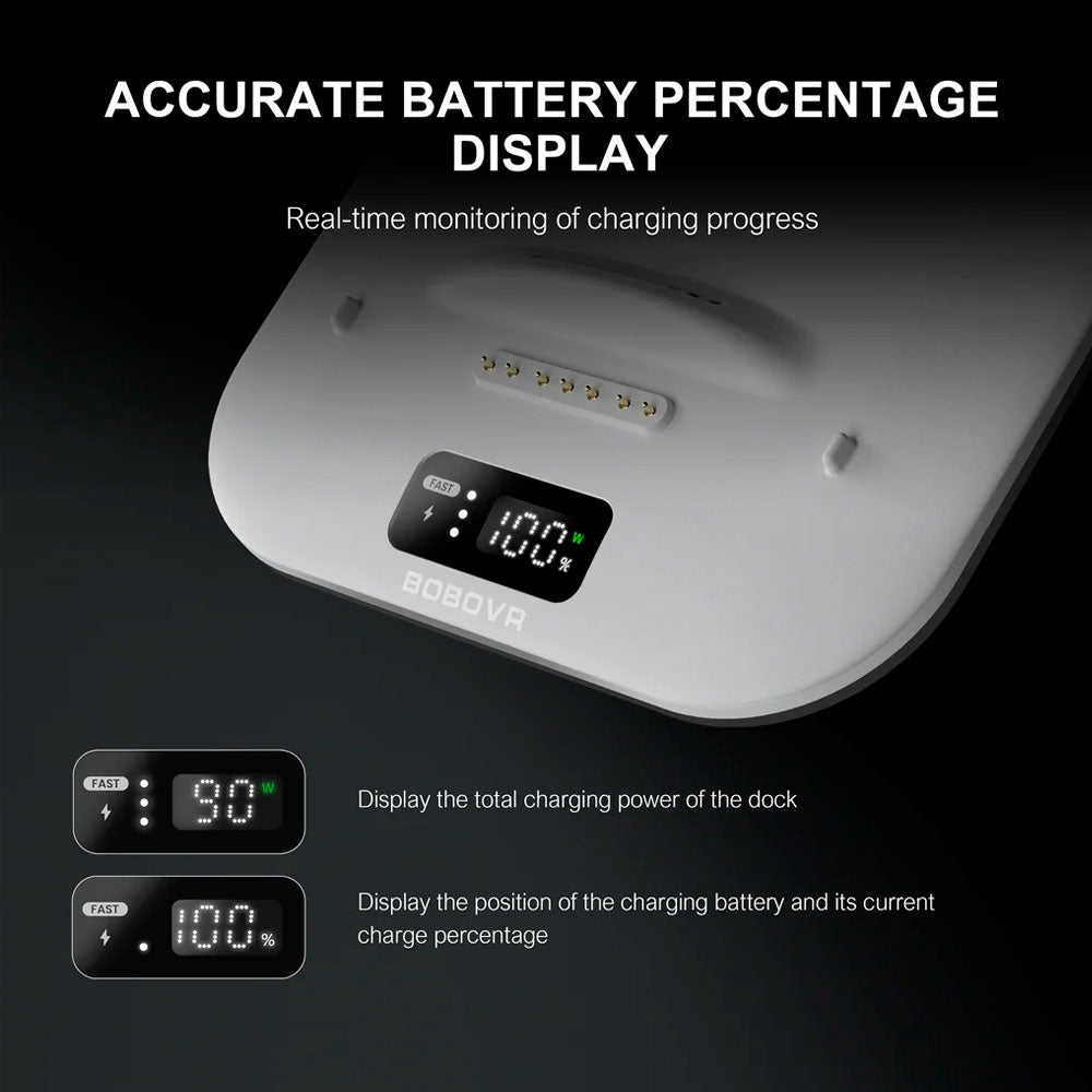 Stations de charge ultra-rapides pour batteries B100 - BOBOVR BD3