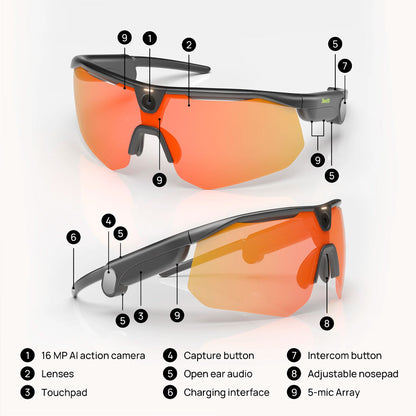 BleeqUp Ranger – Gafas Deportivas con Cámara AI - Lentes Zeiss