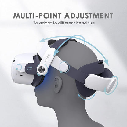 BOBOVR M2 Plus - Headstrap for Oculus Quest 2